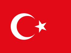 Turkey_SIP_Trunking